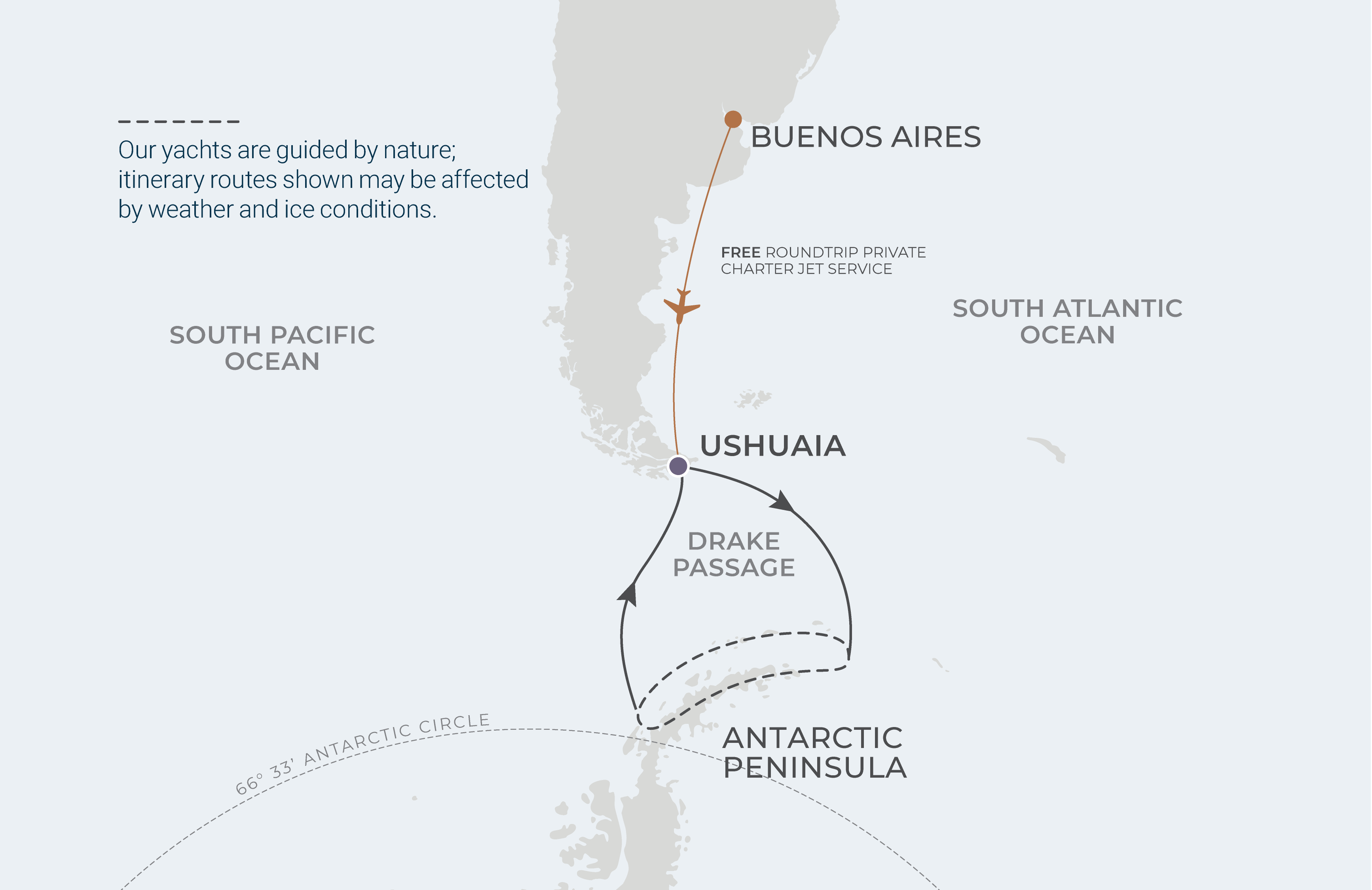 Ushuaia Roundtrip Itinerary Map