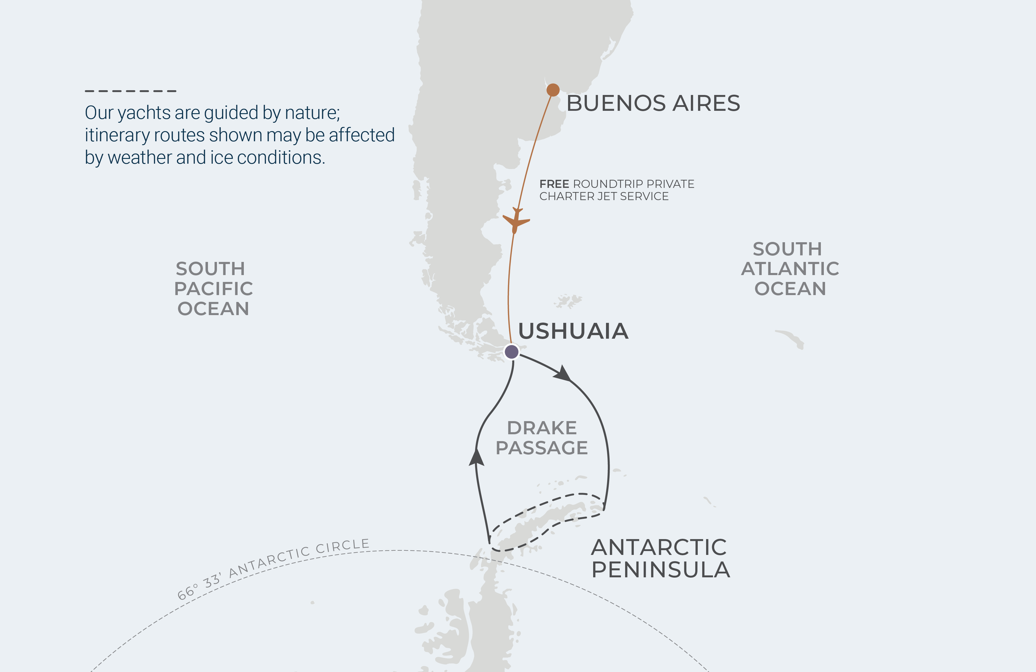 Ushuaia Roundtrip Itinerary Map