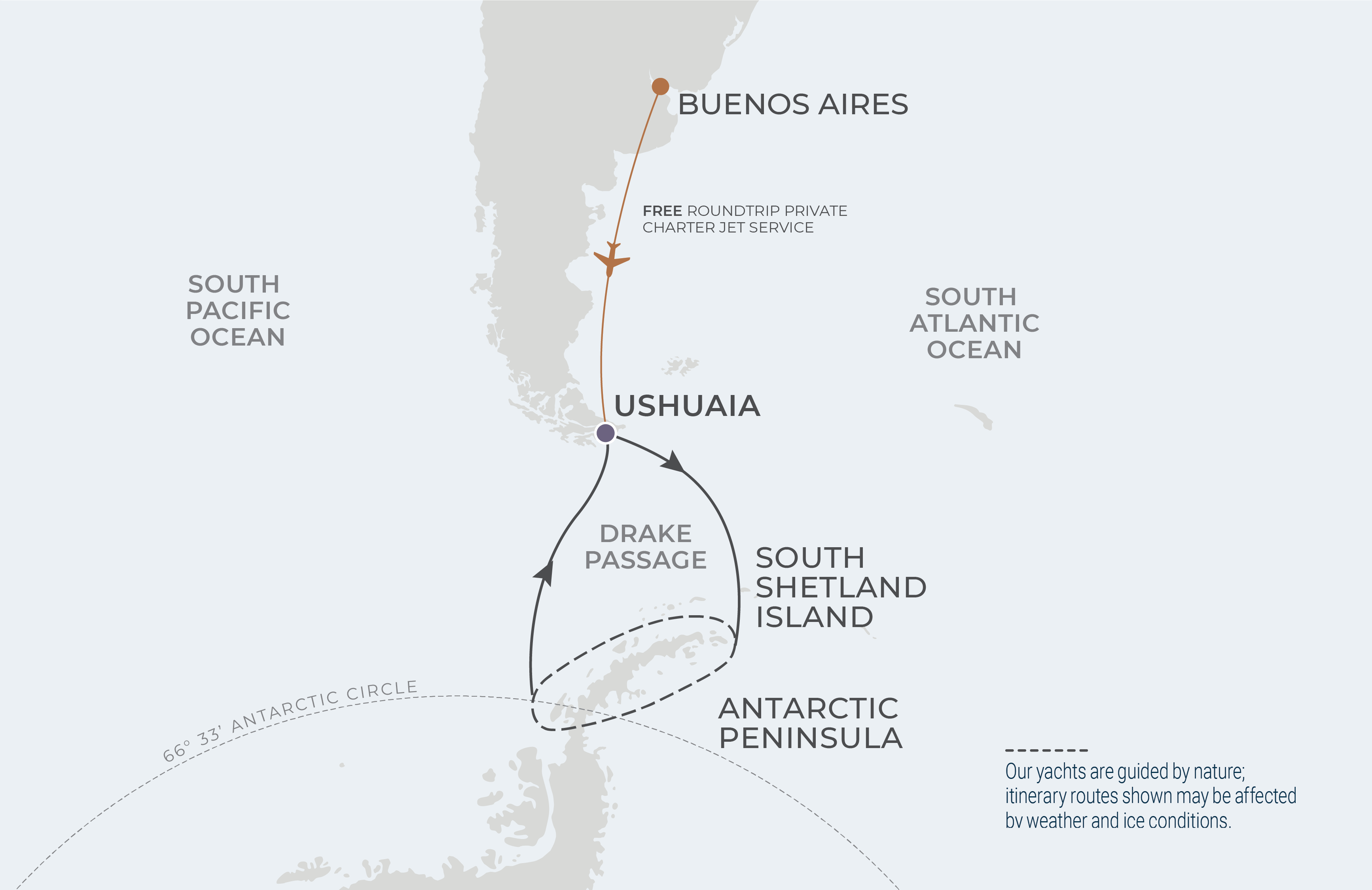 Ushuaia Roundtrip Itinerary Map