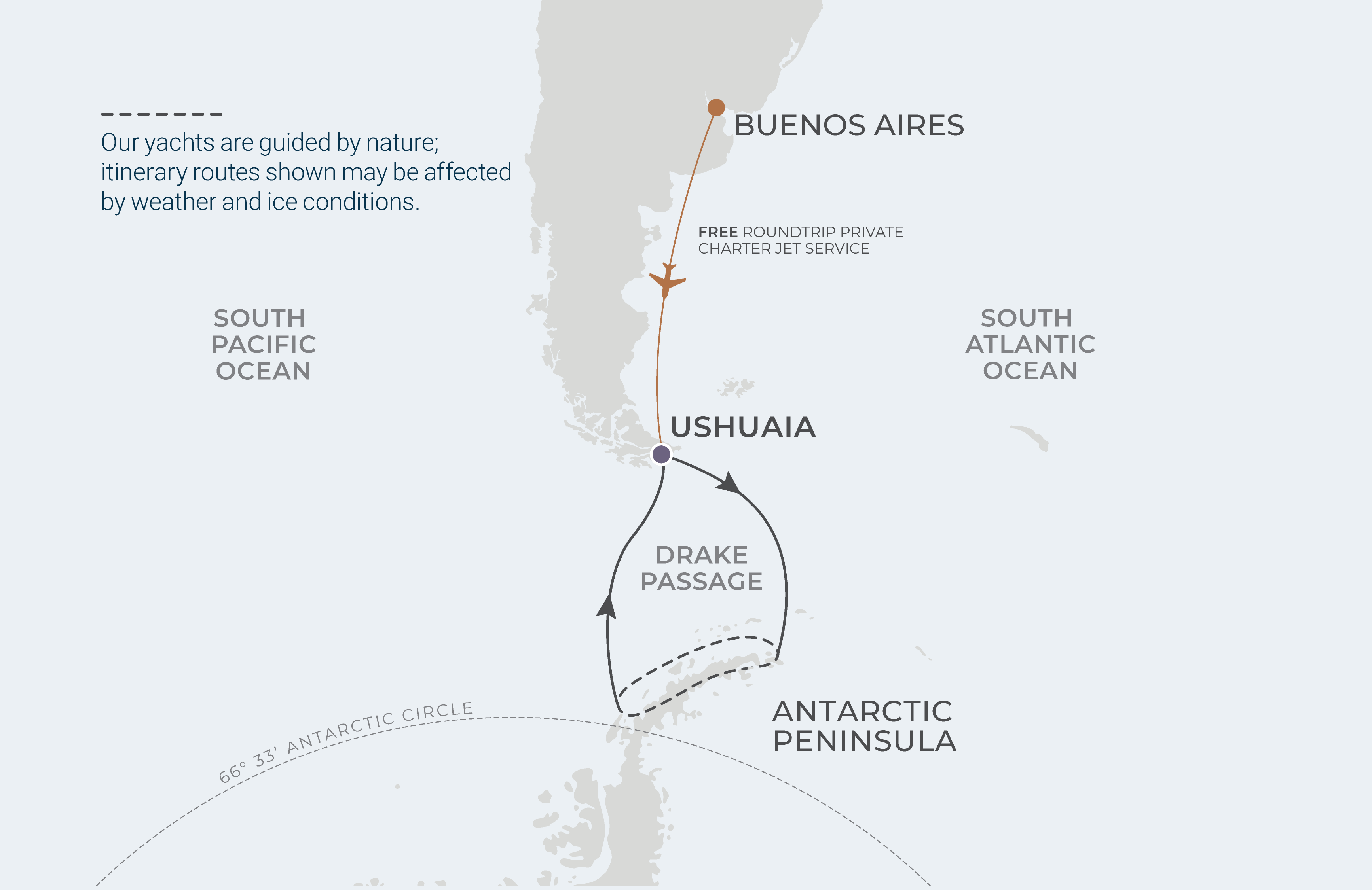 Ushuaia Roundtrip Itinerary Map