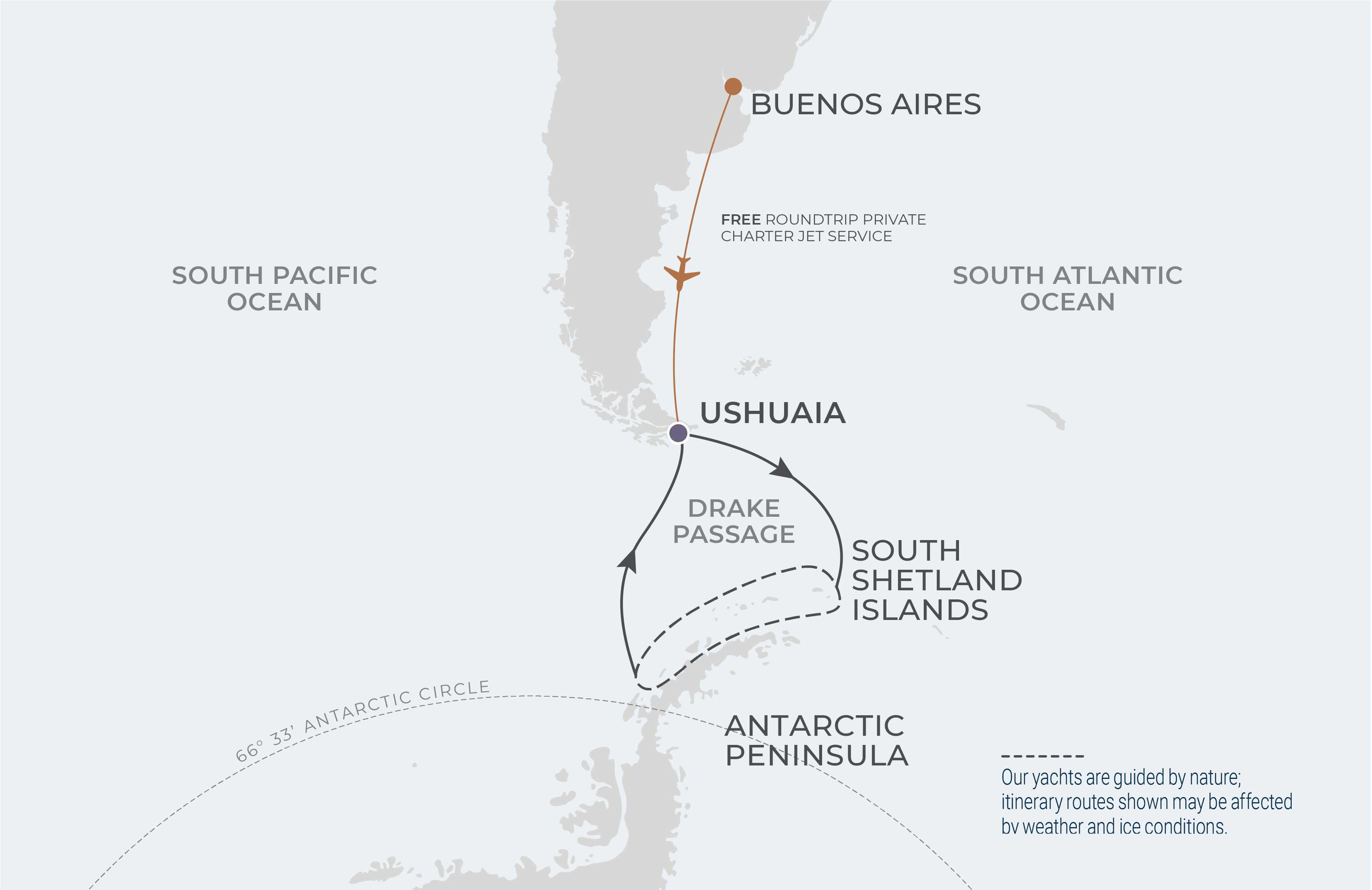 Ushuaia Roundtrip Itinerary Map