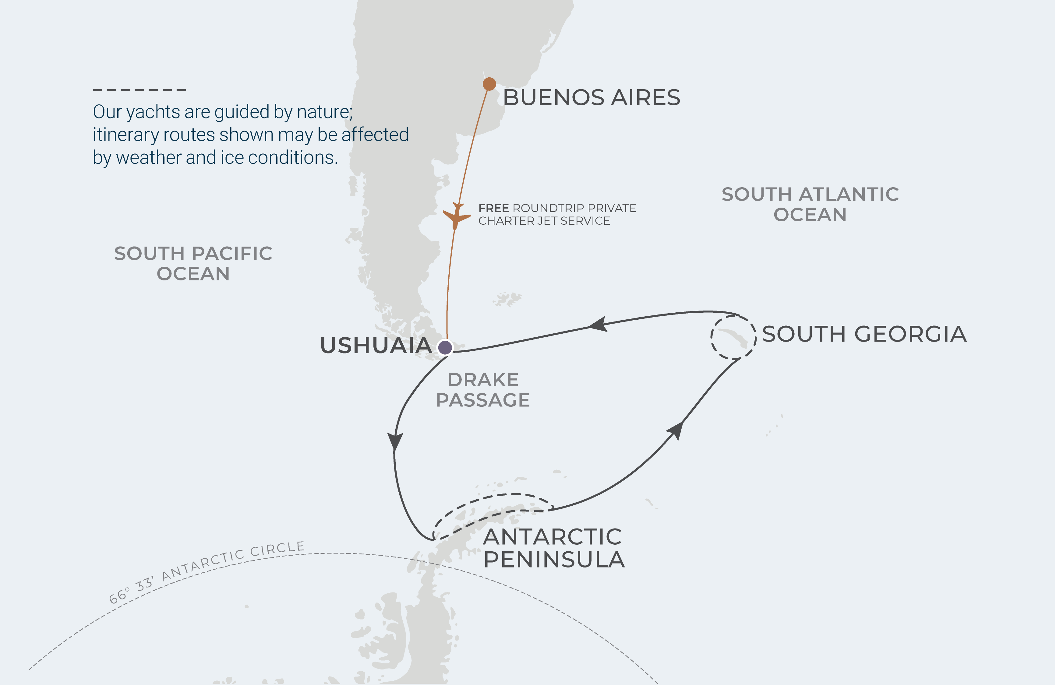 Ushuaia Roundtrip Itinerary Map