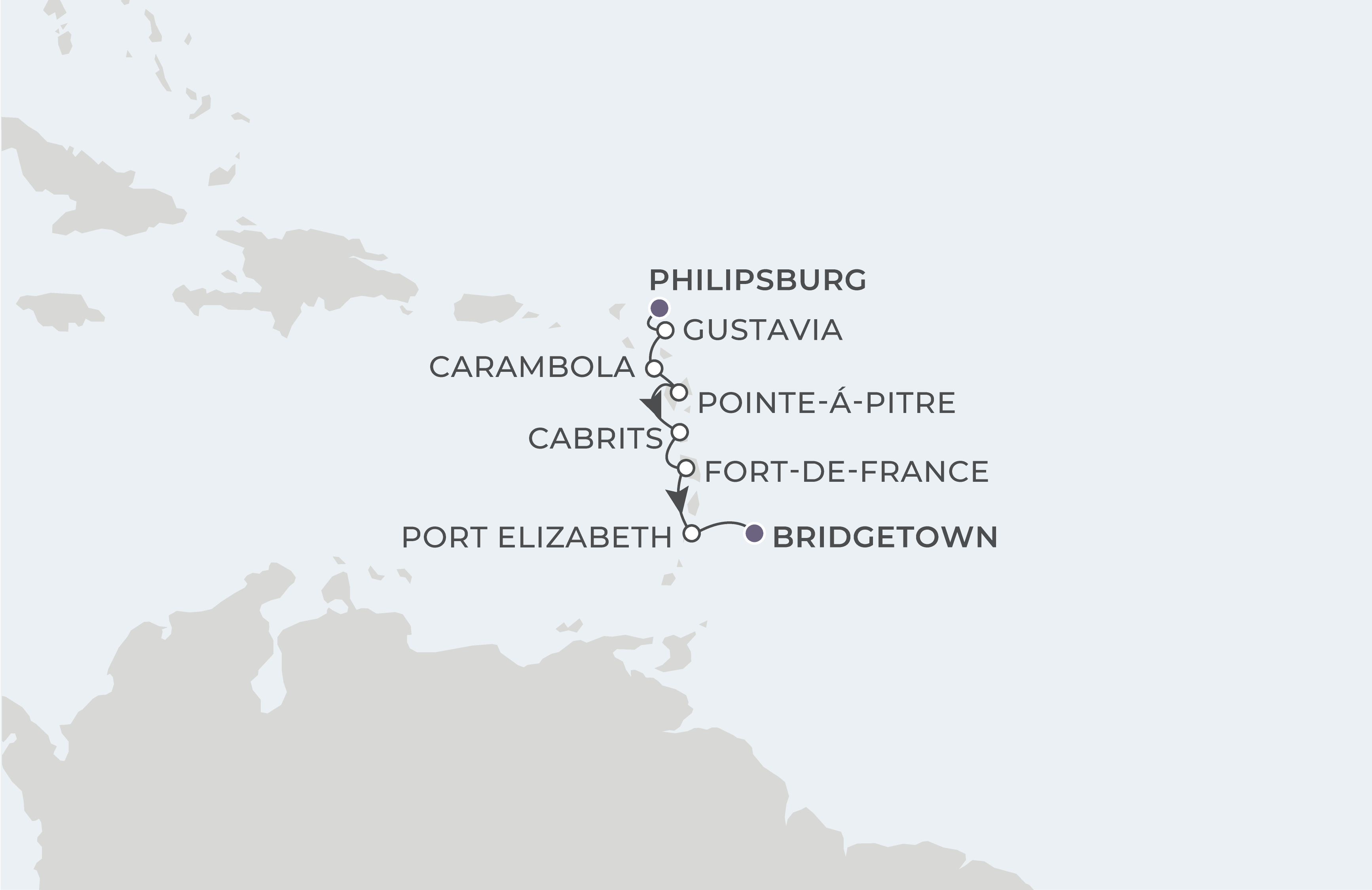 St. Maarten to Barbados Itinerary Map