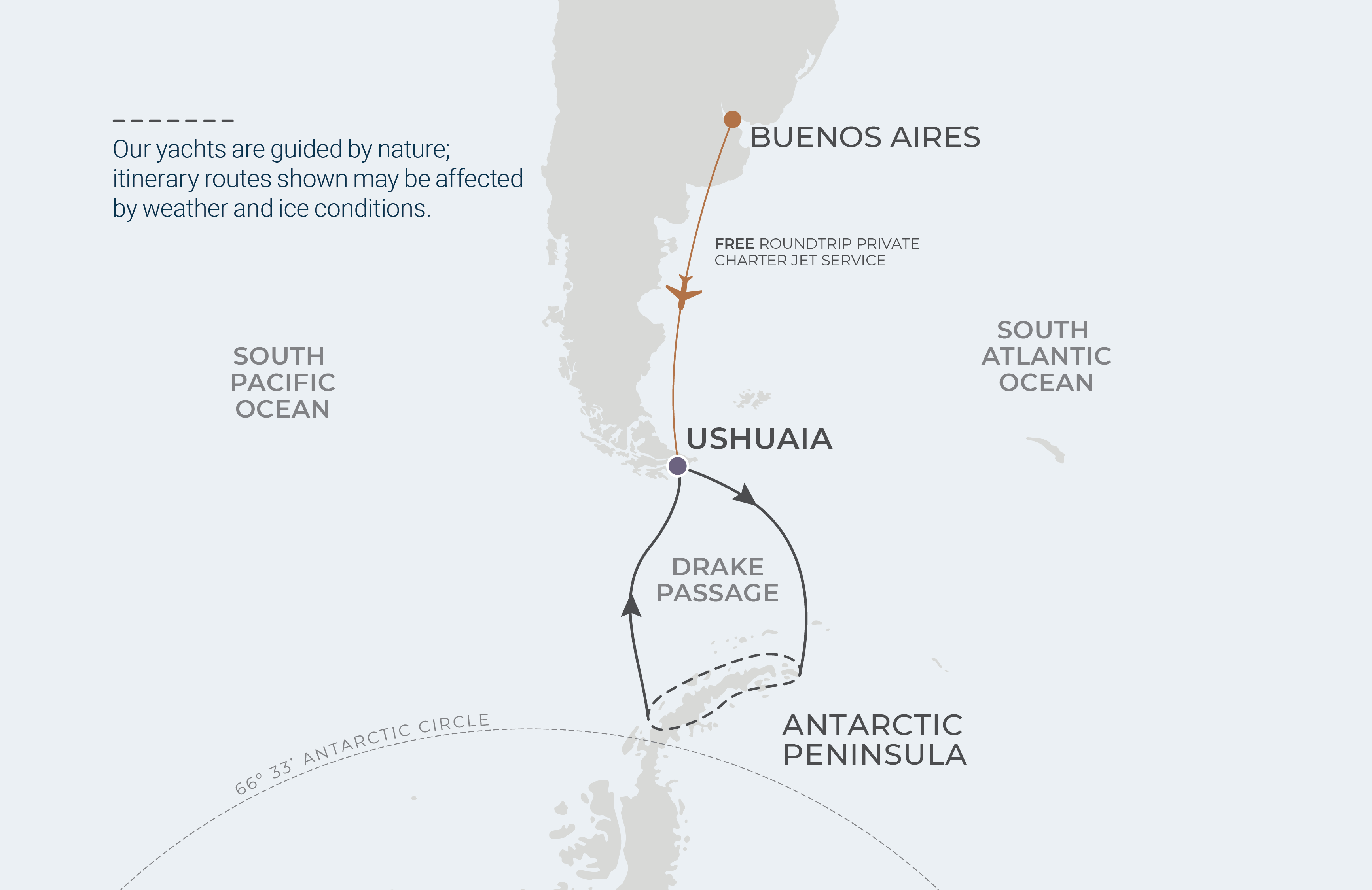 Ushuaia Roundtrip Itinerary Map
