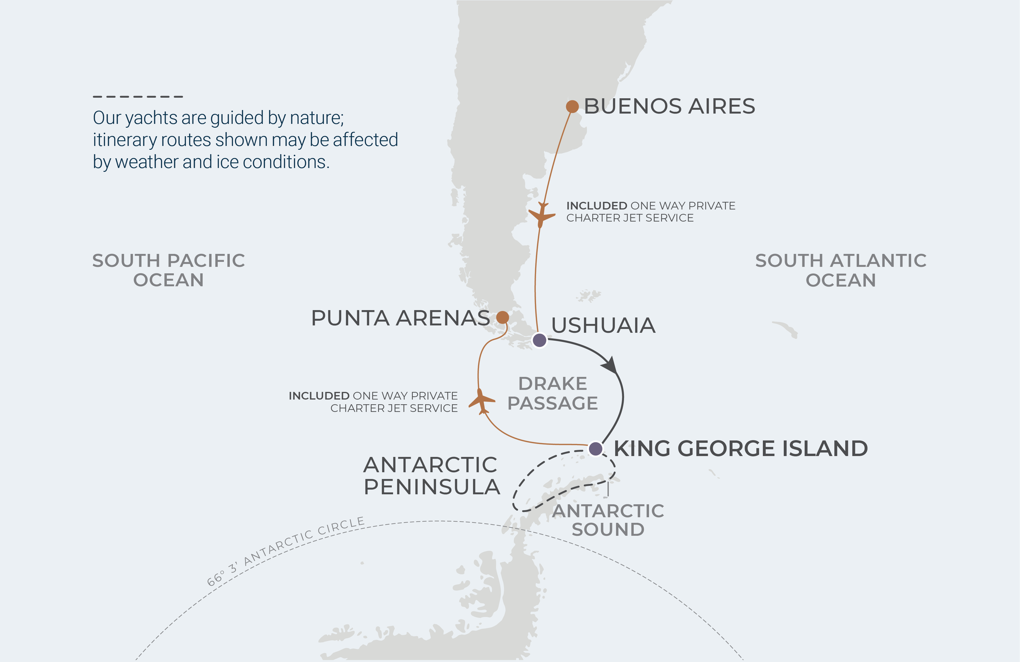 Ushuaia to King George Island Itinerary Map