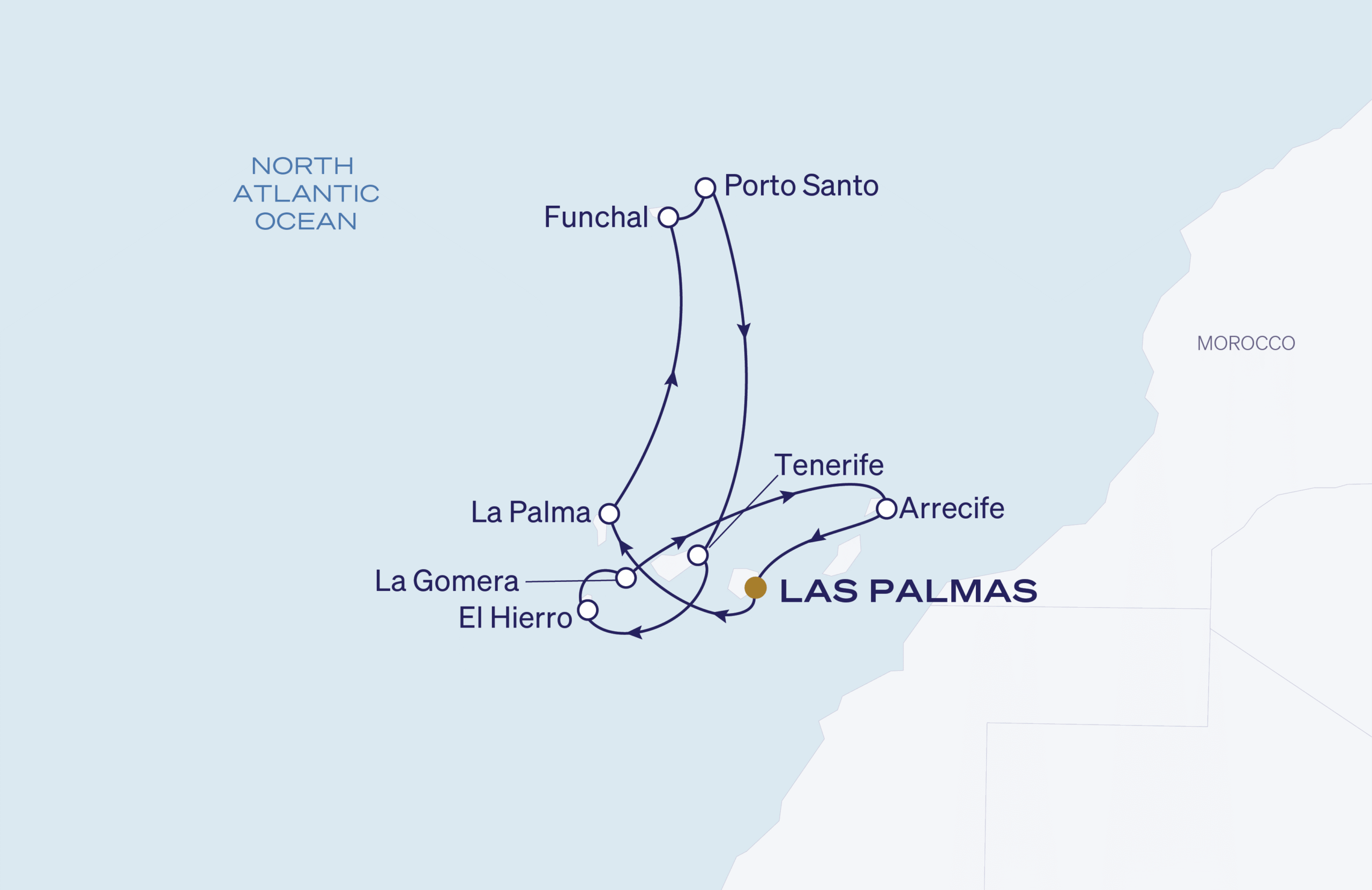Map for Las Palmas Roundtrip