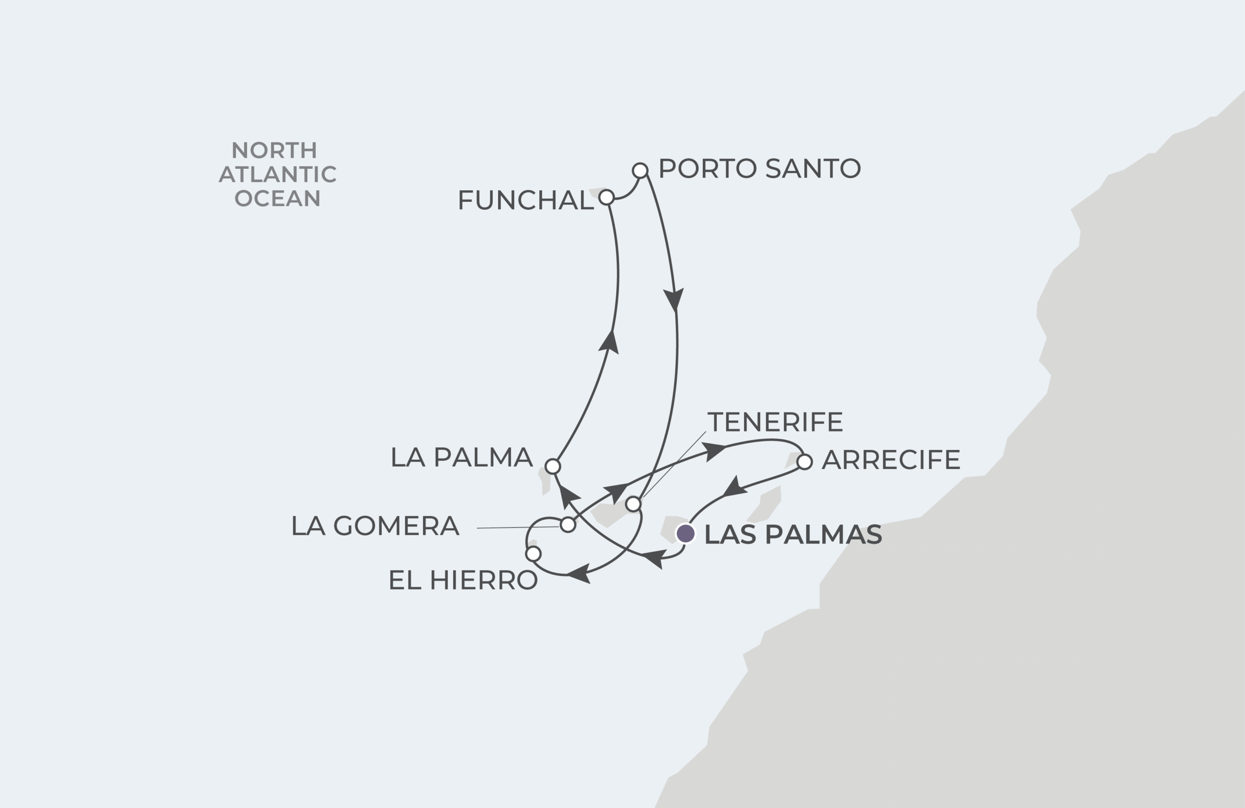 Map for Las Palmas Roundtrip