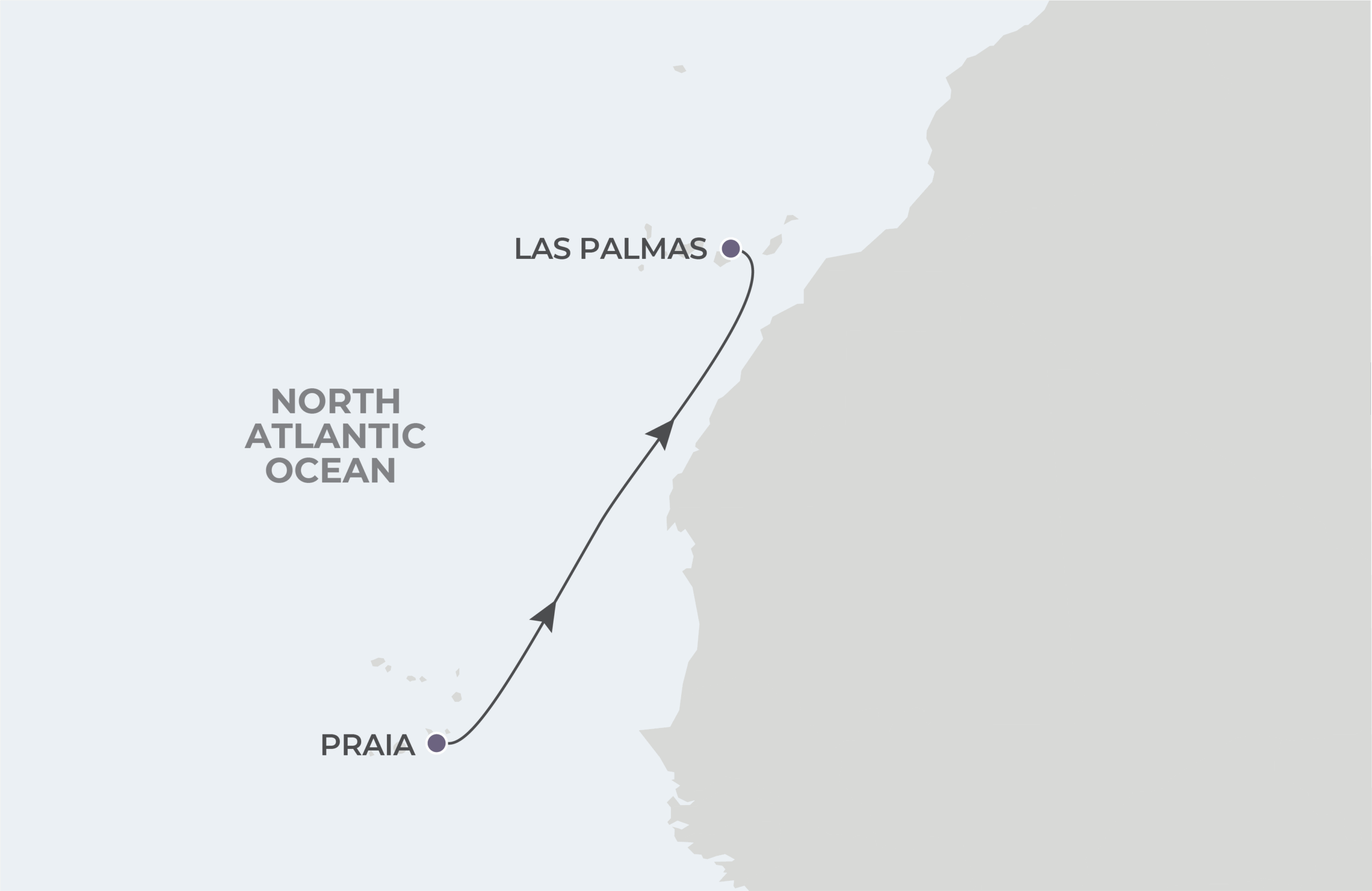 Praia to Las Palmas Itinerary Map