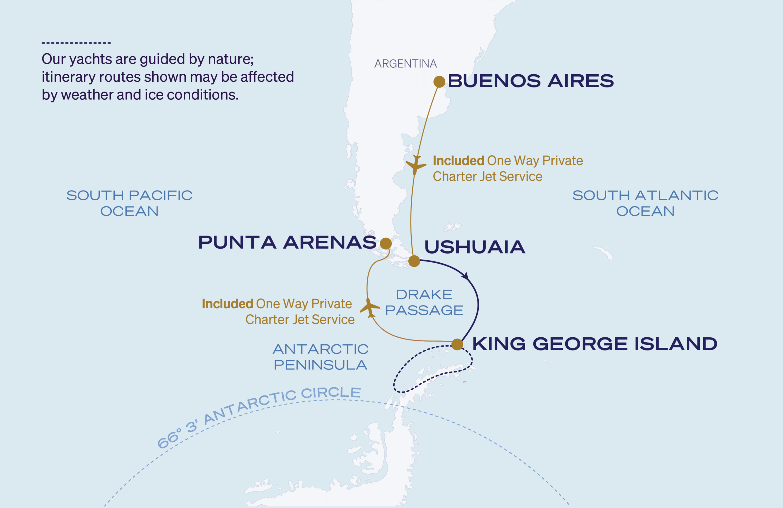 Map for Ushuaia to King George Island