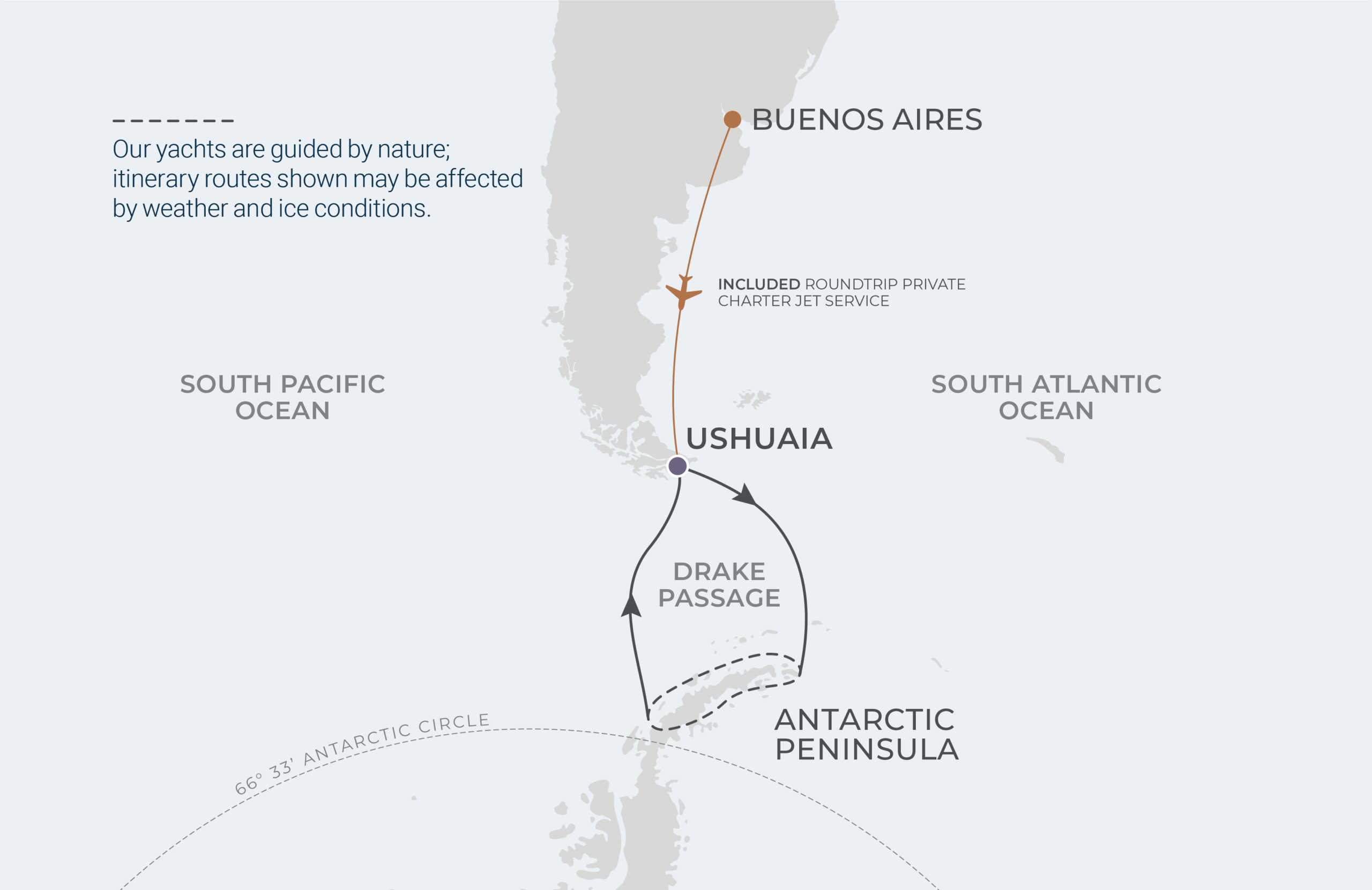 Ushuaia Roundtrip Itinerary Map