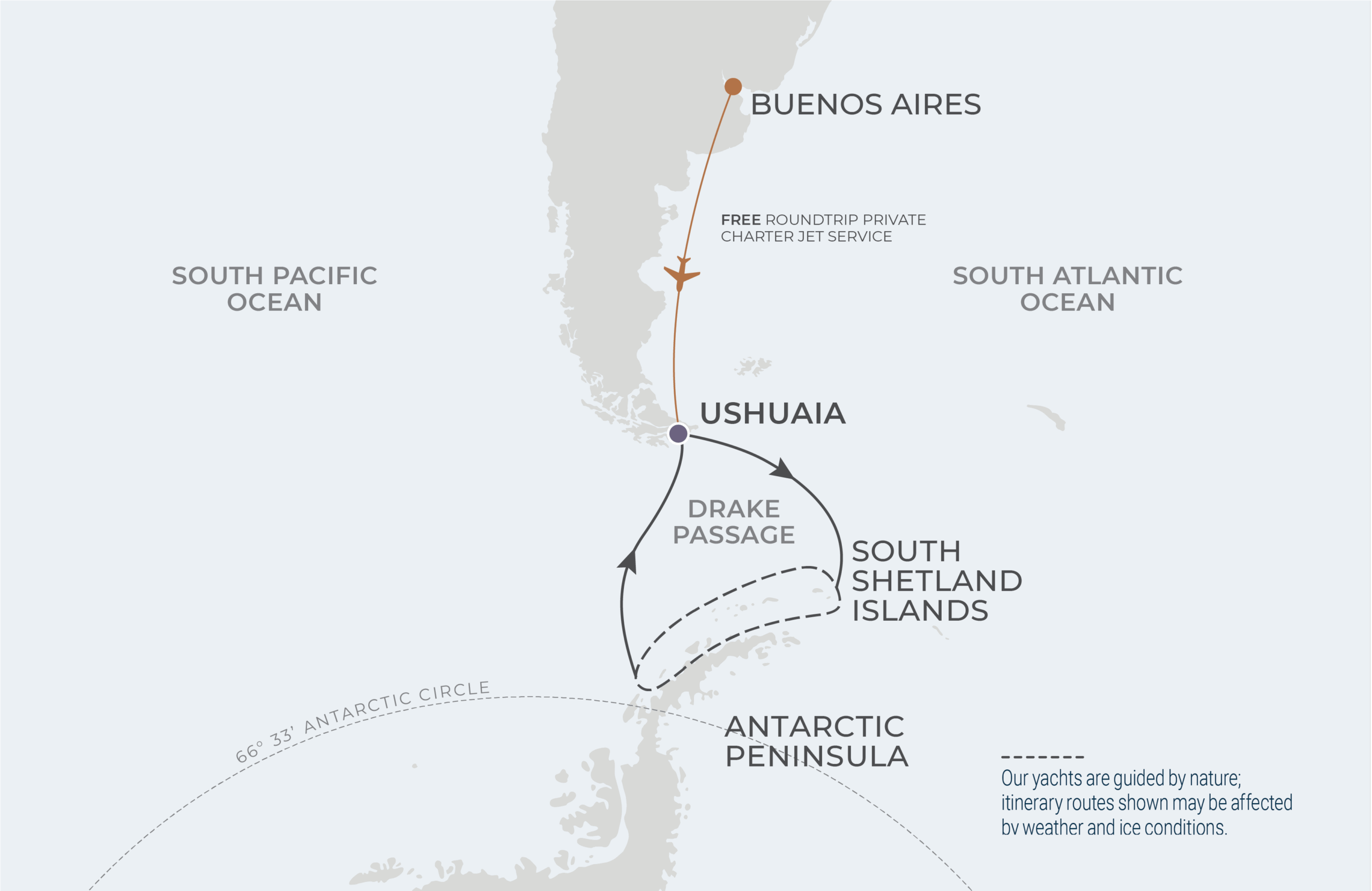 Ushuaia Roundtrip Itinerary Map