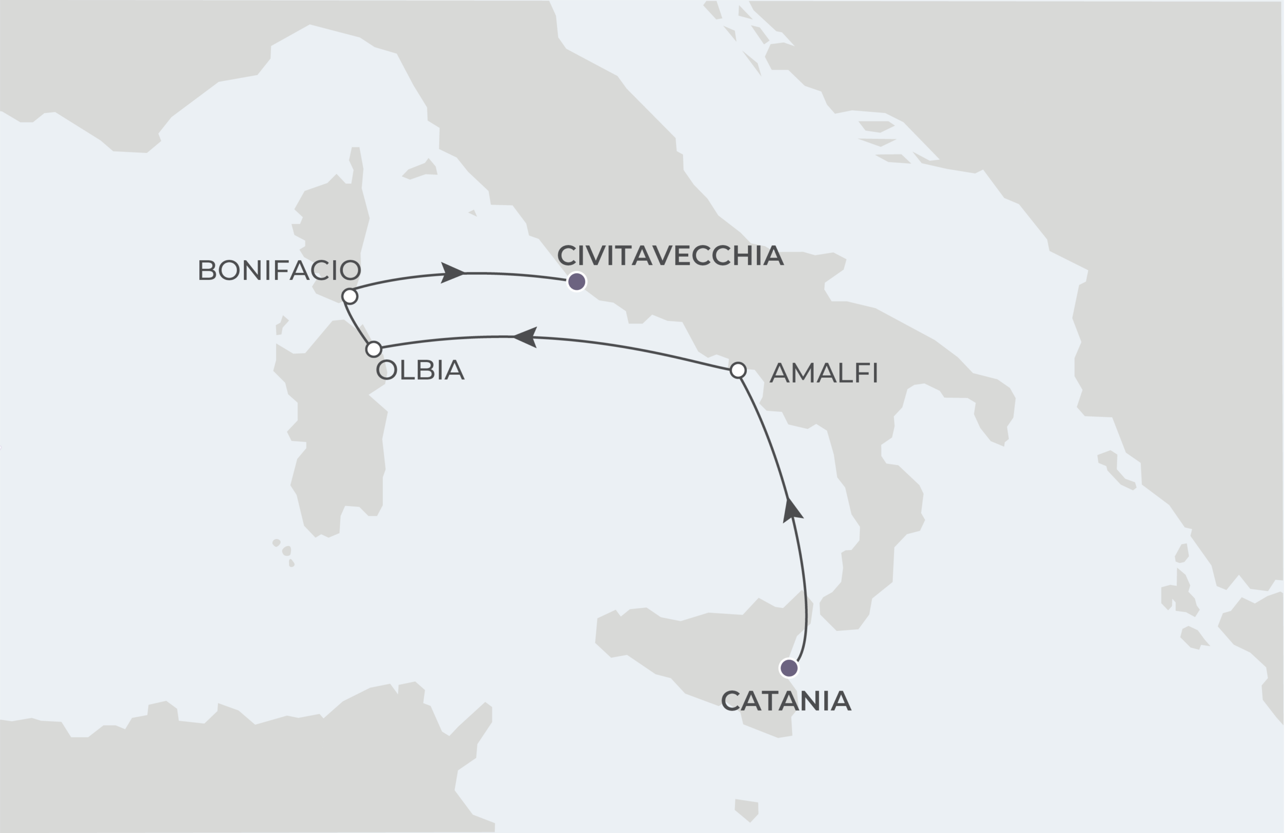 Catania to Rome Itinerary Map