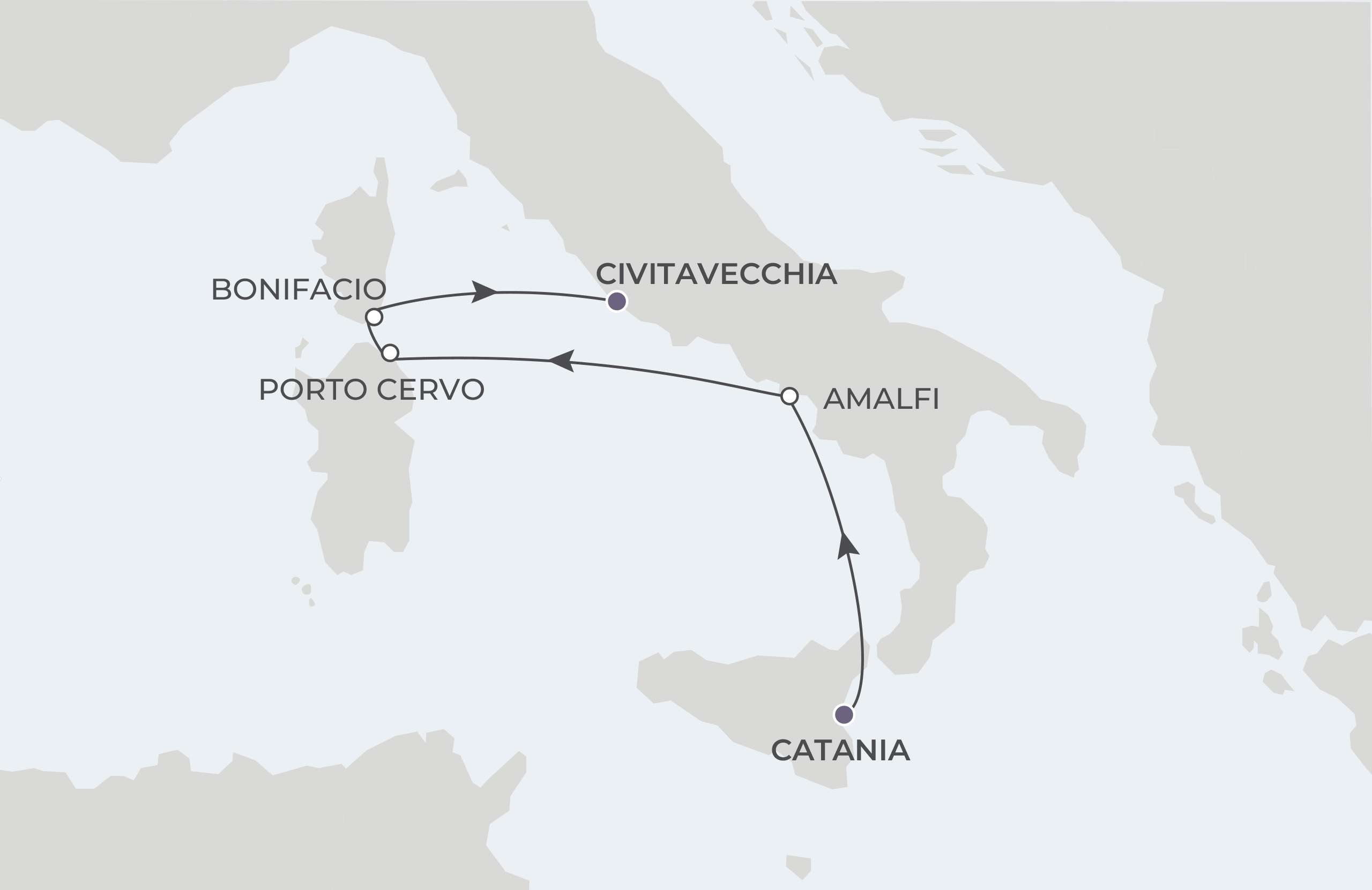 Catania to Rome Itinerary Map