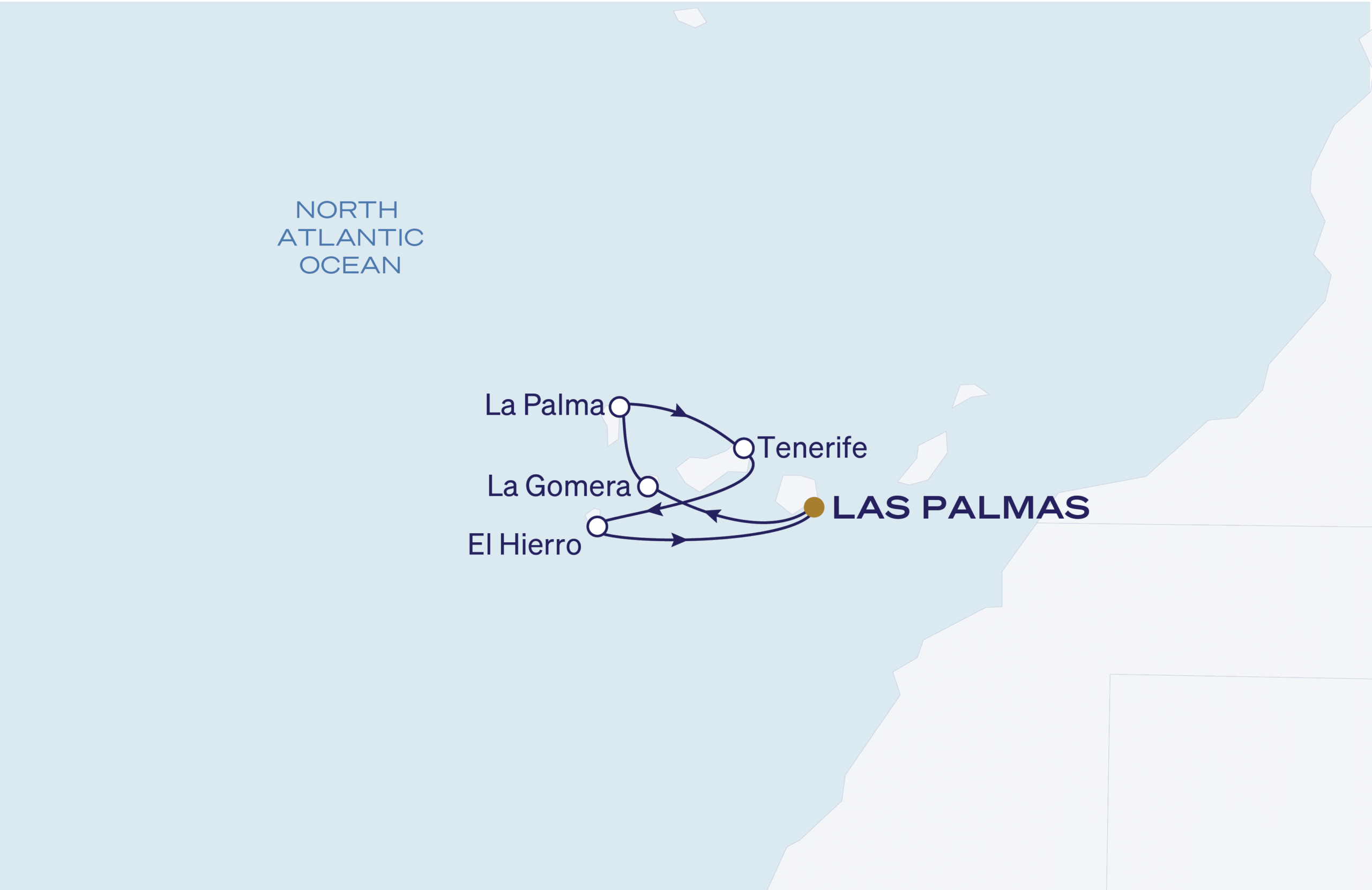 Map for Las Palmas Roundtrip